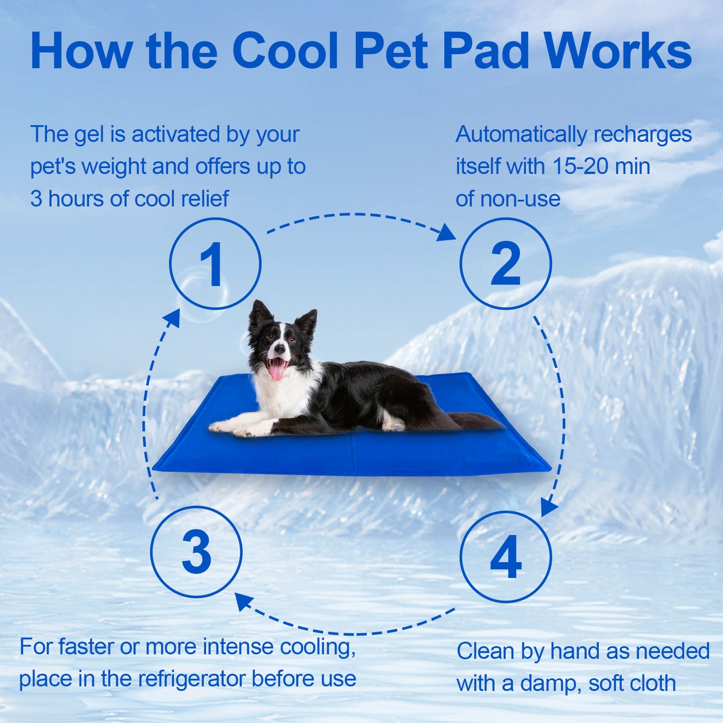 Pet Dog Cooling Mat For Pet